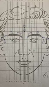 schéma de réflexologie faciale pour diminuer les cernes