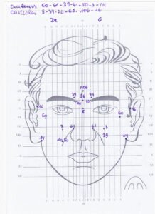 schéma réflexologie faciale des douleurs cervicales