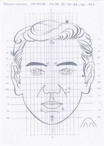 Schéma de réflexologie faciale pour les fuites urinaires