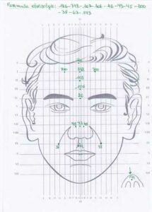 schéma de réflexologie faciale pour détendre son dos